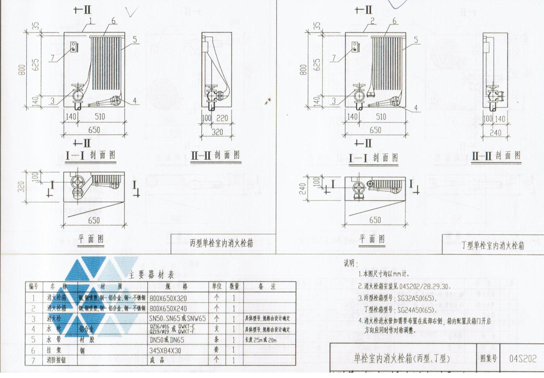 12s4消火栓箱图集24页,12s4_24消防箱 单栓室内消火栓箱(丙型,丁型)